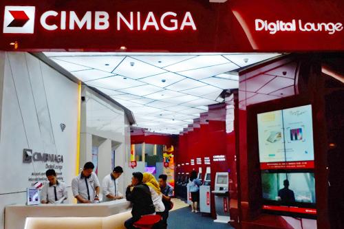 Cimb niaga share price