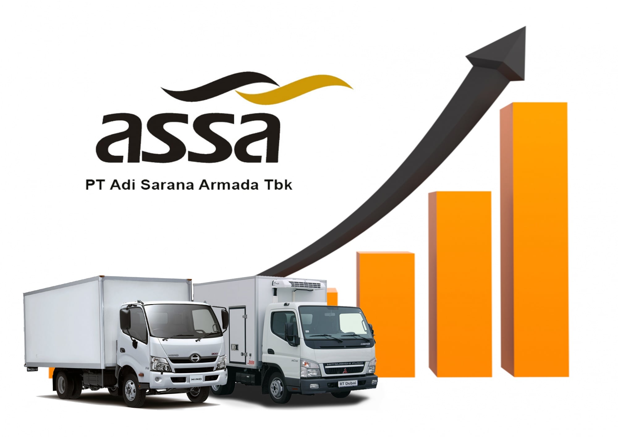 Assa Rent Car ASSA prepares capex of up to IDR1.5 trillion to add new fleet ...