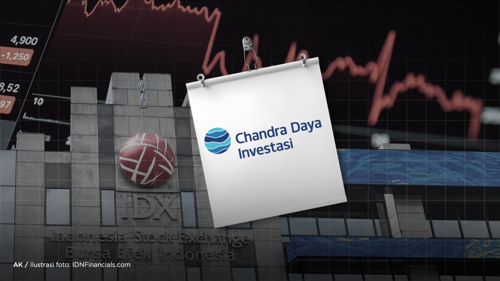 Stock trading hits 2025 low ahead of CDIA listing